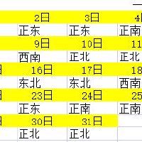 2023全年武器定位地图日常财富查询表
