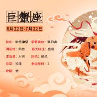 哪个星座属于2022年的农历新年第15次？