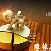 投资管理公司起名大全