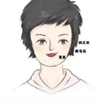 来自生命线的勤劳女性的手工特征行业线