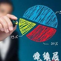 给企业形象策划公司起名字