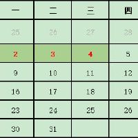 五一劳动节手抄报内容