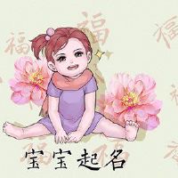 世界名称的名称充满了名称