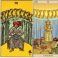 塔罗牌圣杯详细分析