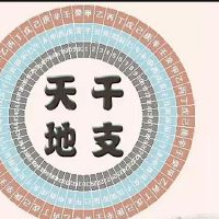 梅花易数测婚姻窍门