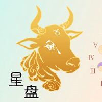 太阳星座不是真的，你想要实现。