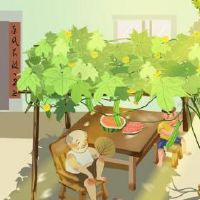 Tigerbao的星座于2022年7月7日出生？