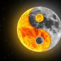 奇门遁甲九星之天辅星象意