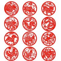 属鸡公司办公室怎样摆放