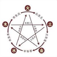 2022年6月4日出生的男孩女孩起什么名字好_宝宝起名