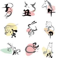 2022年7月20日冲什么生肖,今日属什么生肖