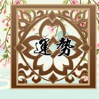 94女狗2022年事业运势 整体有好有坏双面性