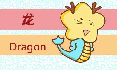 想要知道哪个出生年份被认为是属于龙的吗?