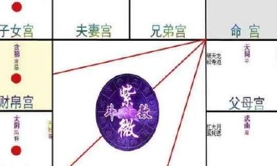 可以采用以下改写版本：