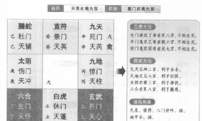 详解奇门遁甲中的阴遁五局——探究戊癸日甲寅时盘的玄妙奥秘