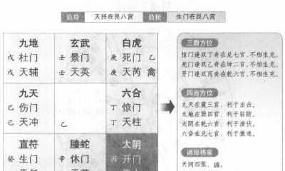 详解奇门遁甲中阴遁四局的戊癸日癸亥时盘