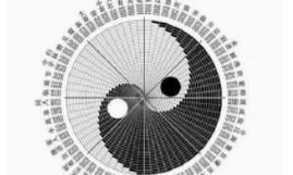 所有拥有八字格局财气通门户特征者无一不摆脱贫穷