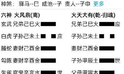 探讨基于六爻八卦预测方法的工作可持续性：未来是否能长期开展？