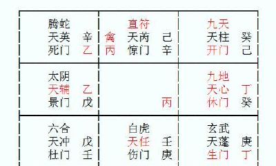 探究人生婚姻轨迹的奥秘，从八字和奇门遁甲术不断破解终生局！学习算命术，让你更加深刻地了解自己的婚姻状况！