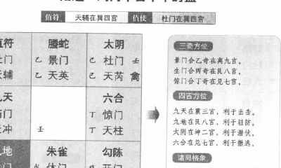 利用奇门遁甲阳遁一局中的丙辛日甲午时机，成功逃离关键时刻