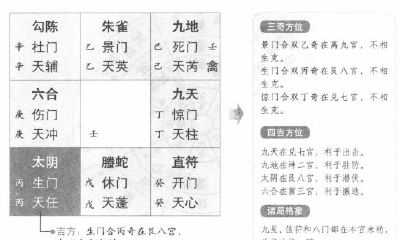 在奇门遁甲阳遁一局的日子里——戊癸日癸亥时，西北方向的吉祥之力为何如此显著？