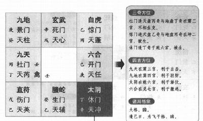 详解奇门遁甲中阴遁九局之甲己日己巳时盘的奥秘