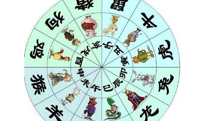 当遭遇连续失望时，这三个星座会积累怎样的心理压力并选择何时离开？