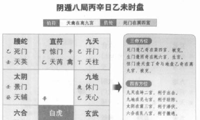 详解奇门遁甲之阴遁八局中，丙辛日乙未时盘的神秘玄妙