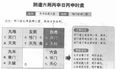深入剖析奇门遁甲阴遁六局，探究盘局中的丙辛日丙申时盘特征
