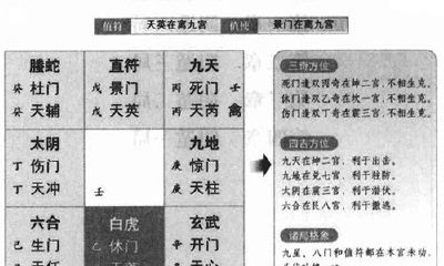 详解奇门遁甲预测中的阴遁九局——以甲己日甲子时盘为例