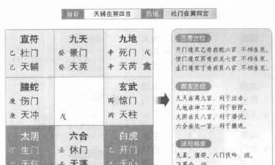 详解奇门遁甲中的阴遁五局：甲己日甲戌时盘解析