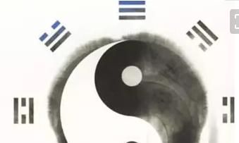 为什么《周易》的六爻算卦要用铜钱来起卦？它的原理及相关讲究是什么？