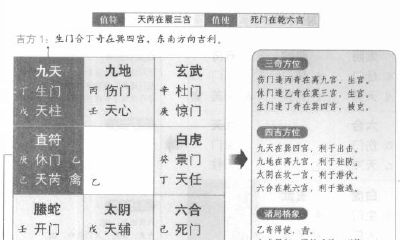 深度解析奇门遁甲阴遁四局中，以丙辛日、己丑时盘为主的阵法