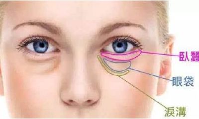 通过相术分析，深入探讨脸部8种罕见“相格”，你是否悉数掌握？