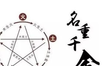 完整版！透彻揭秘五行八字起名法，包含各类名字组合及鉴定技巧，绝对是你寻找完美宝宝名字的不二选择！