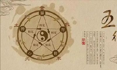 探究四柱神煞与十恶大败的关系及其含义