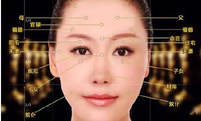 根据面相看穿你的荣华富贵或困穷情况，细节揭示真相！