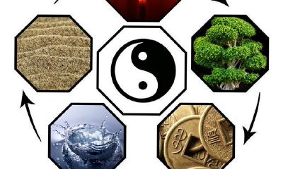 之一：深入探讨奇门遁甲奇仪天地盘的重要性，了解其在学习该领域中的关键作用