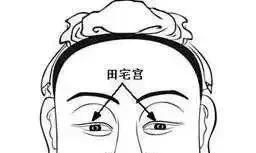 展现充盈福气之面相，内蕴哪些特质不容忽视？