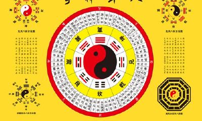 学习周易预测的新手入门指南：自学纳甲法的方法与技巧