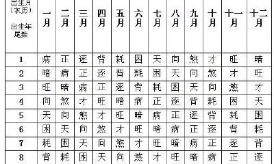 深入剖析今生前世之间的关系及其对财运的影响：一场关于财气的详尽解析