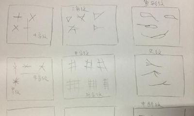 深入了解手相：九种常见手掌纹路解析，保证其中一种与你手上的纹路匹配！