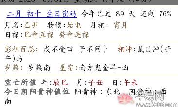 探寻2023年农历闰二月初十黄历的吉凶预测，看看这个癸卯兔年的日子是如何安排的？