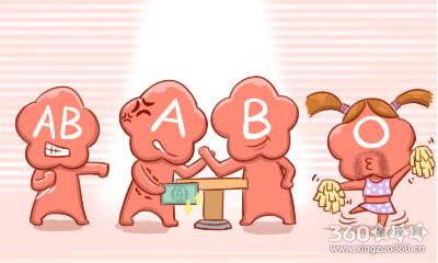 A型人格中为何如此追求完美，工作狂热成为他们的生命信条？