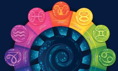 白羊座的星座特质决定了哪些恋情是适合的？