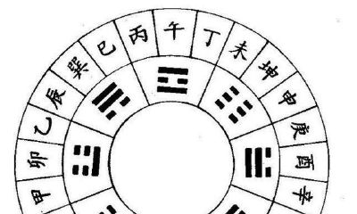 在什么叫生辰八字方面有什么疑问？不用担心，我们只需要一分钟时间，就可以向你详细介绍生辰八字的概念、含义以及重要性