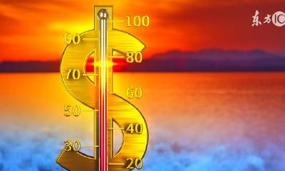 探究命理学：通过八字预测2020年财运来帮助您制定更好的财务计划和规划