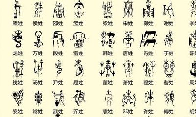 详细介绍姓氏为“车”的女孩起名方法与大全