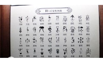 包含各种美丽、优雅、独特的方案，帮助您为您宝贝选择最完美的项姓女孩起名，让她的名字更加引人注目、富有个性和美感！