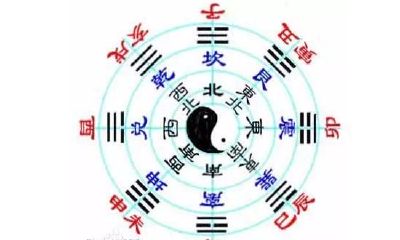 、壬、癸的基本特征与印象深刻的历史事件解读